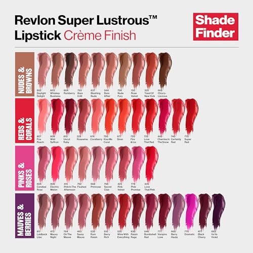 REVLON Lipstick, Super Lustrous Lipstick, Creamy Formula For Soft, Fuller-Looking Lips, Moisturized Feel in Reds & Corals, Uncut Ruby (810) 0.15 oz