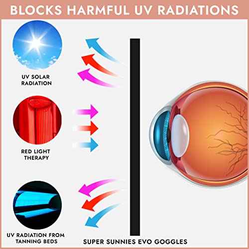 Super Sunnies EVO Flex UV Eye Protection FDA Compliant Eyeshields, Tanning Bed Goggles, Red Light Theraphy Glasses with Strap 1 Pack - Peach