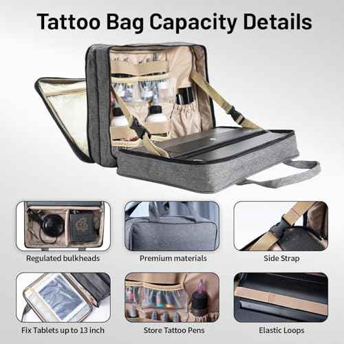Phomemo Tattoo Bag - Tattoo Travel Case and Carrying Bag for Stencil Printer and Equipment, Compatible with Phomemo M08F / TP81 / TP31 Thermal Printer, Grey (BAG ONLY)