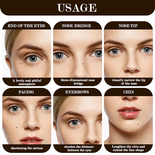 Lacrimal Nevus Pen - Magical Spot Creation, Waterproof, Small Round
