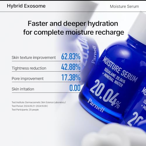 Parnell Squalane 20.04% Serum, Deep Hydrating Face Moisturizer, Mineral Water Barrier Serum for Dry & Sensitive Skin (1.01 fl.oz)