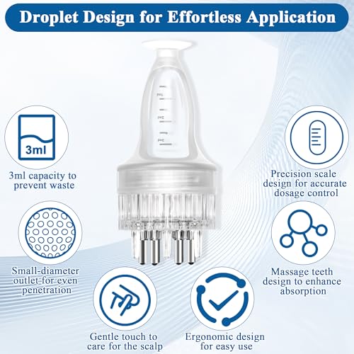 Minoxidil Applicator Comb with Precision Dosing & Leak Proof Design