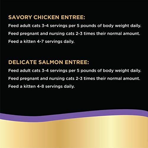 SHEBA Perfect Portions Paté Wet Cat Food Trays (12 Count, 24 Servings), Chicken and Salmon Entrée, Easy Peel Twin-Pack Trays, (Pack of 2)