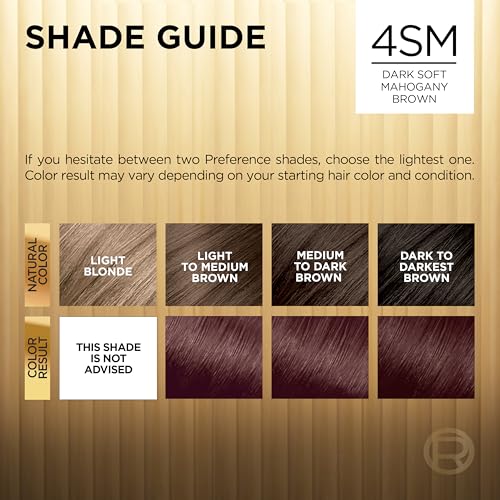 L'Oreal Paris Superior Preference Hair Dye Kit - Dark Soft Mahogany Brown 4SM, 1 Count