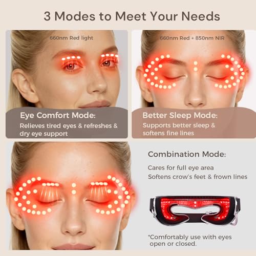 Red Light Therapy Eye Mask for Vision Support & Fatigue Relief