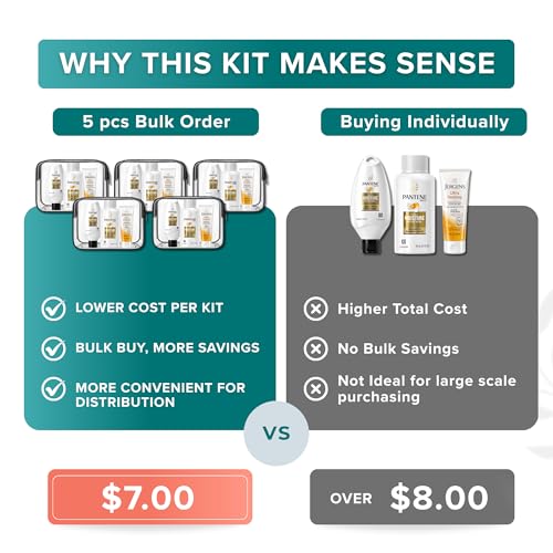 Travel Size Hygiene Kits Bulk - Shampoo, Conditioner & Lotion