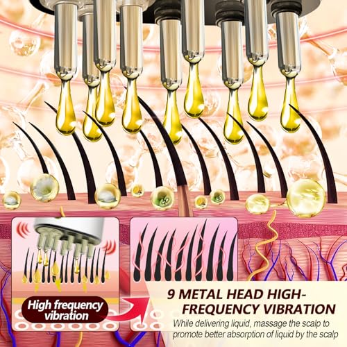 Minoxidil Hair Oil Applicator with Scalp Massager - 2-in-1 Treatment