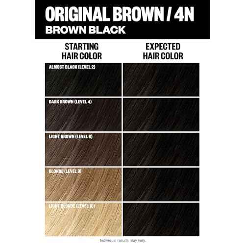 IGK Permanent Hair Color Kit | 4N Original Brown - Brown Black | 100% Gray Color Coverage + Strengthen + Shine | Ammonia Free