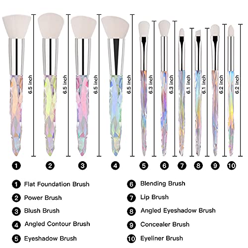 Pure Vie All-in-One Makeup Kit for Women - Essential Starter Set
