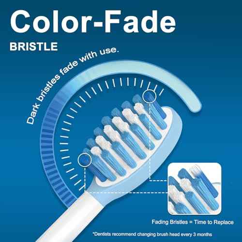Replacement Toothbrush Heads for Philips Sonicare Toothbrush Heads, Compatible with Philips Click-on Toothbrushes, Sensitive Gum Care, 8 Pack