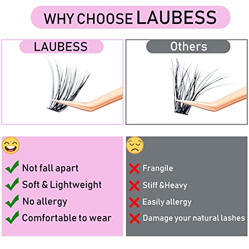 LAUBESS 40D Cluster Lashes - Wispy Mixed Tray Extensions