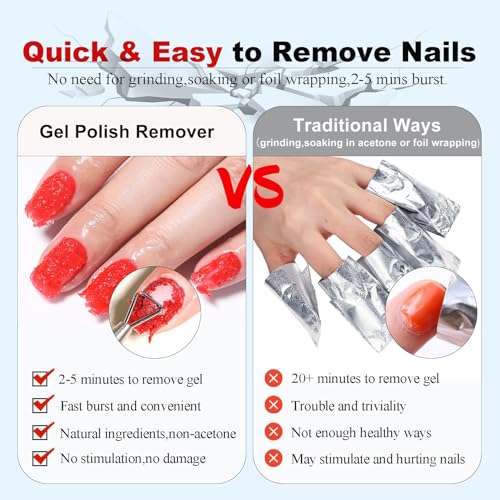 LOUINSTIC Fast Gel Nail Polish Remover 15ml - Acetone-Free Burst Formula