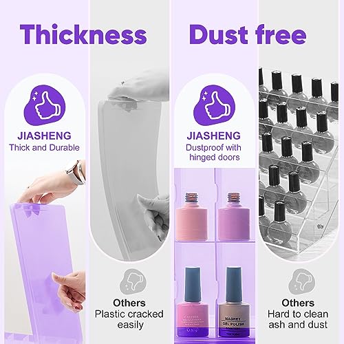 JIASHENG Nail Polish Organizer Case Holders, 48 Bottles Universal Nail Storage Box for Double Side Adjustable Space Divider for Acrylic Nail Gel Dip Powder Tips Set with Toe Separator, Purple