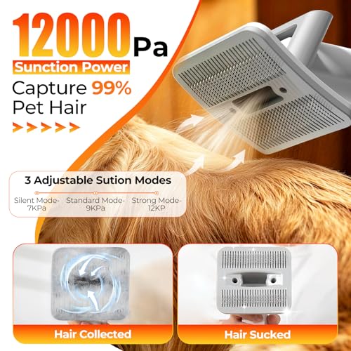 FIXR Dog Grooming Vacuum Kit with Clippers & 5-in-1 Tools