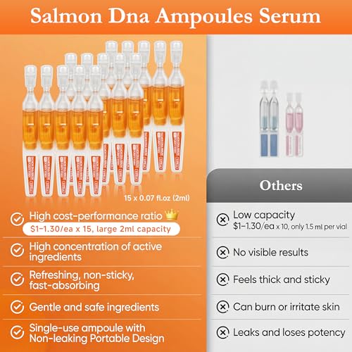 Salmon DNA Serum,99% PDRN Serum For Face Anti Aging One Day With Recombinant Collagen,Glutathione,Hyaluronic Acid,Korean Skin Care For Deep Hydration,Firming & Uneven Skin Tone,0.07 Fl.Oz x 15e