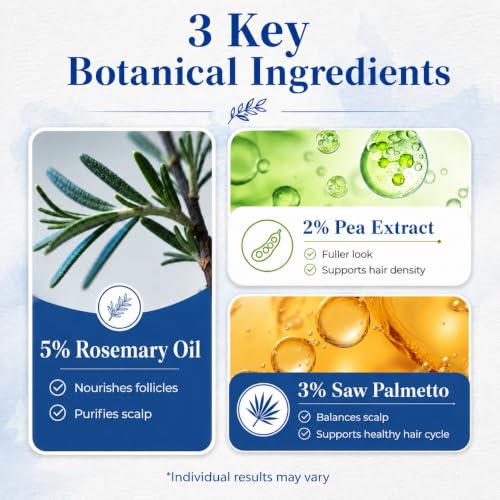 Hair Growth Serum Roll-On with 5% Rosemary & Saw Palmetto - 2 Pack
