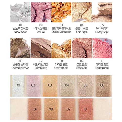 Shining Pearl Eye Shadow Stick - Waterproof, Creamy & Long Lasting