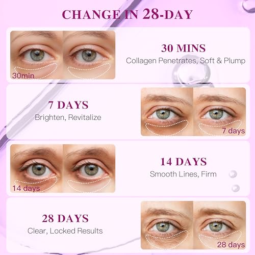 ICIKOL 60 Pairs Hyaluronic Acid Collagen Under Eye Patches for Dark Circles & Puffiness