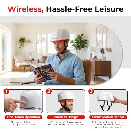 FDA Cleared Laser Hair Growth Helmet - 200 Diodes for Men & Women