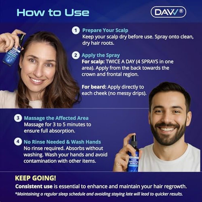 5% Minoxidil Hair Growth Spray for Women & Men - 2 Pack