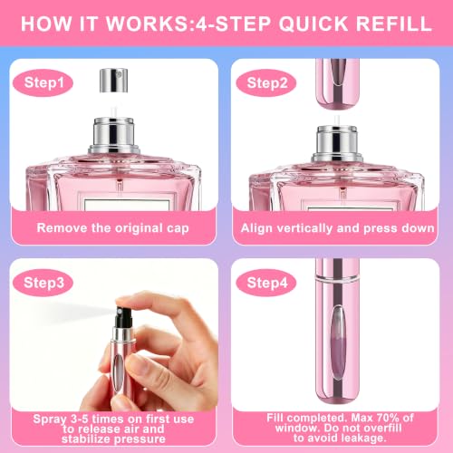 MOBILFI Refillable Travel Perfume Bottles 5ml Set in Black, Gold, Pink, Purple, Blue, Silver