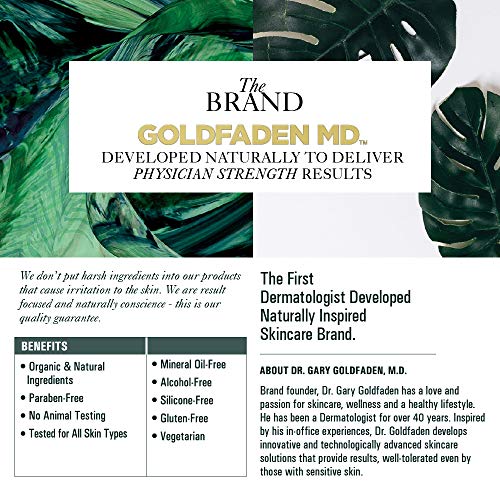Dr. Goldfadens Wake Up Call Night Facial Moisturizer Night Cream for Dry & Aging Skin | w/Alpha Lipoic Acid, Avocado Oil Retinol, Co-enzyme Q10 1.7 fl. oz.