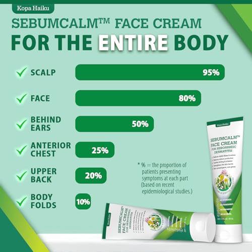 Seborrheic Dermatitis Face Cream | Natural Moisturizer for Sensitive Skin