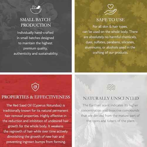 Egyptian Cyperus Rotundus All Natural Hair Removal Serum | Concentrated Pure Red Saad Oil | Hair Growth Inhibitor | Post-Wax Care | Natural Scent | Made in the USA.