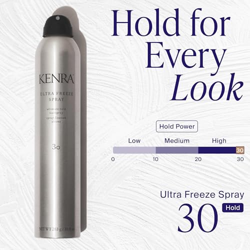 Kenra Ultra Freeze Spray 30 - Long-Lasting Hair Hold