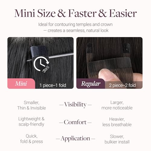 GOO GOO Tape in Hair Extensions Human Hair, 2 Dark Brown, 20inch 40g 10pcs, Mini Tape Cut to Fit£¬Skin Weft Seamless Invisible, Remy Human Hair