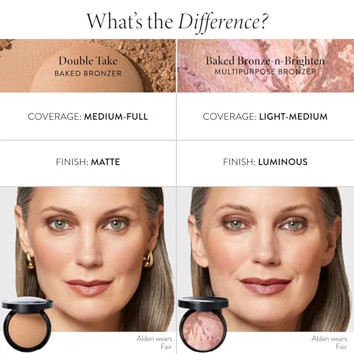 Laura Geller Double Take Baked Bronzer – Matte Medium