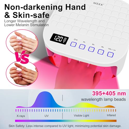 MEKK Cordless 54W UV LED Nail Lamp with Gentle Red Light
