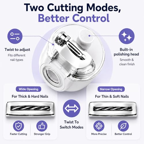 3-in-1 Electric Nail Clippers for Seniors with LED Light and 2.5X Magnifier - USB Rechargeable, Dual Cutting Heads