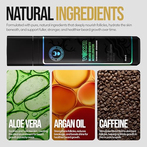 The Beard Struggle Voxtr Beard Growth Serum with Follicle Acceleration Matrix - Beard Serum, 1.69 Fl. Oz. US
