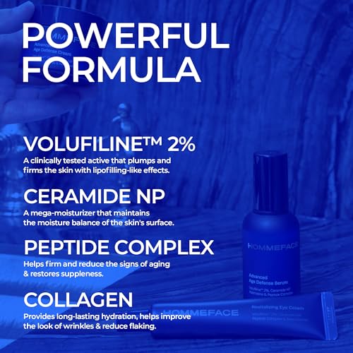 HommeFace Men¡¯s Revitalizing Eye Cream - Anti-Wrinkle Korean Skincare Technology with Volufiline, Ceramide, Hyaluronic Acid, Peptides & Collagen, 1.05 oz