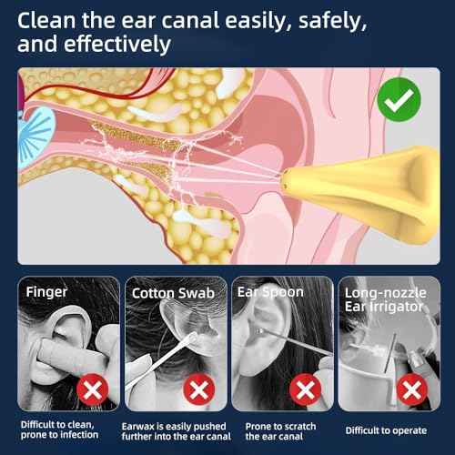 Smart Electric Ear Cleaner,Earwax Removal kit with IPX7 Waterproof Rating,Soft and Safe Effective Ear Wax Removal Tool.