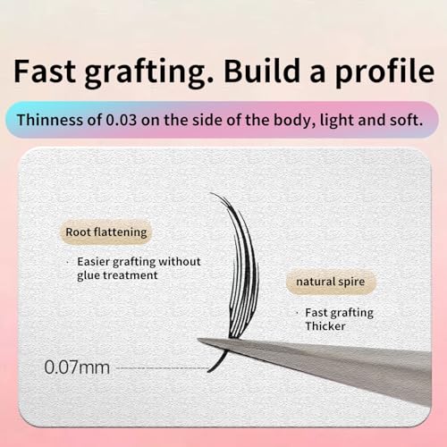 Premade Anime Chunk Lash Large capacity Comic Spire Extensions 480Pcs 0.07 C/D Curl, Plume Flake Lash Extensions, Lightweight, Salon Use Premade Spire Lashes (great spire-0.07-C-8-15mm Mix)