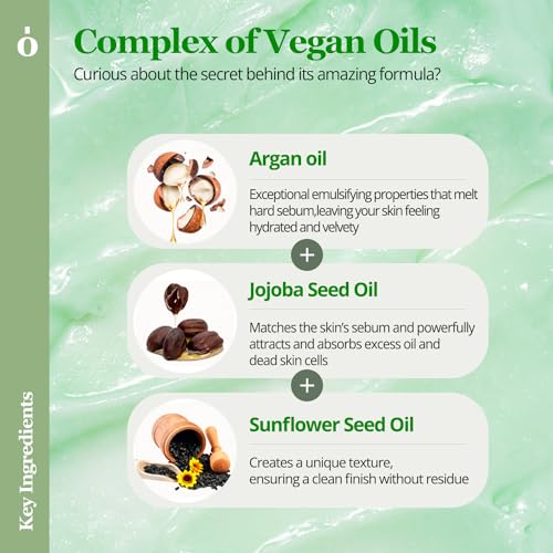 ONGREDIENTS Centella Asiatica Skin Barrier Calming Lotion and Heartleaf Makeup Cleansing Balm Bundle