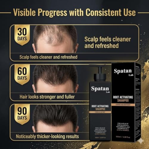 Spatan Root Activator Shampoo for Hair Growth & Volume