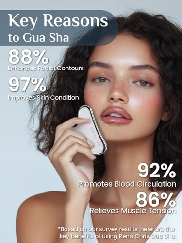Gua Sha Facial Tool - Stainless Steel Silver for Skin Care & Massage - Rena Chris