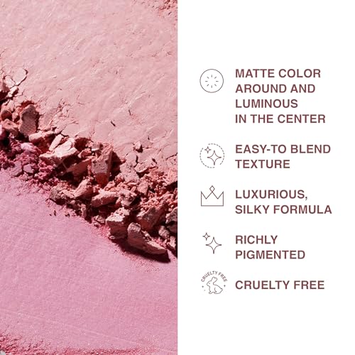 Powder Blush for Cheeks ? Duo Aureole ? High Pigmented Pink Blush with Matte Finish, Easy-to-Blend, 0.53 oz