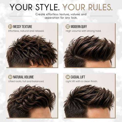 Hair Texture Powder for Men - Matte Finish Volume & Hold