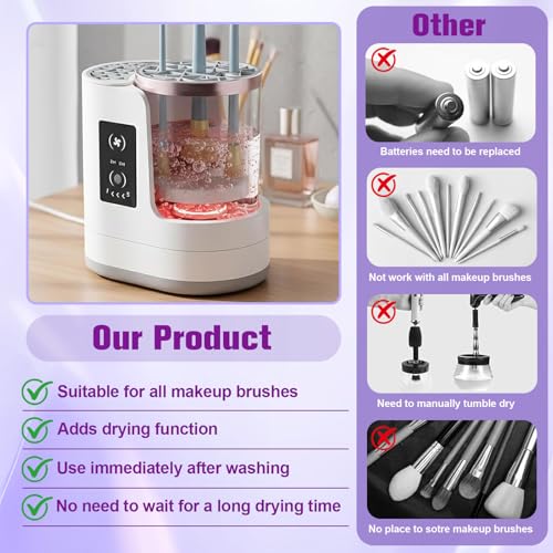 Wekity White 3-in-1 Electric Makeup Brush Cleaner & Dryer - Portable USB