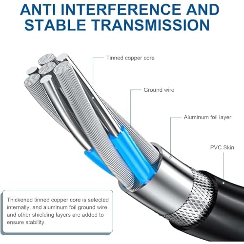 Replacement Power Supply Charger Adapter Cord Compatible with Shaver Charger HQ8505 7000 5000 3000 Series Electric Shaver Razor, Aquatec, Arcitec, Multigroom Beard Trimmer