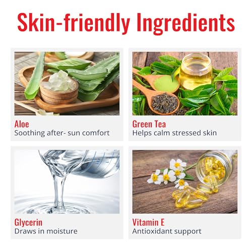 TermaBurn Wearable Aloe Hydrogel Wrap for Sunburn Relief