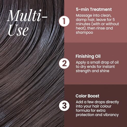 Aloxxi Botanic Oil for Hair & Skin - Deep Conditioning Oil 10.1 Fl Oz