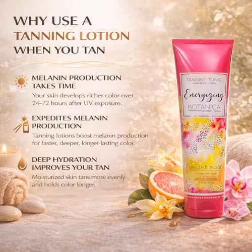 Swedish Beauty ENERGIZING Botanica Natural Bronzer (8.5 ounces) Tanning Bed Lotion, Grapefruit and Orchid Blend