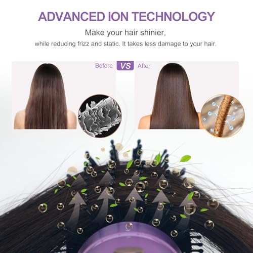 Aima Beauty Purple Blow Dryer Brush Set with 1" & 1.25" Round Barrel - 2-in-1 Styling Tool