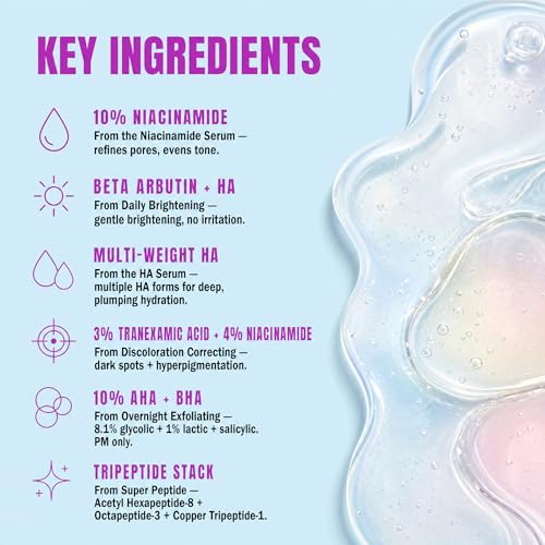 Good Molecules Super Serums Discovery Set – 6 Mini Serums