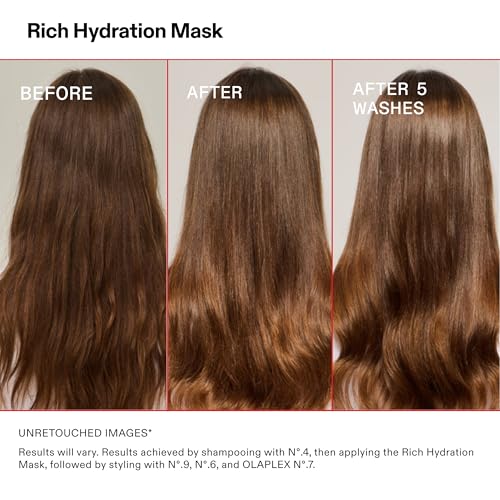Olaplex Rich Hydration Mask: Cuticle Sealing Mask | Hydrate & Control Frizz | For Dry or Medium to Coarse Hair, 200 ml / 6.7 Fl Oz